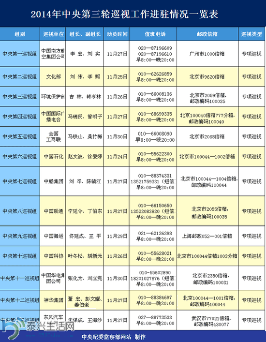 20141201082236203f2_550.png