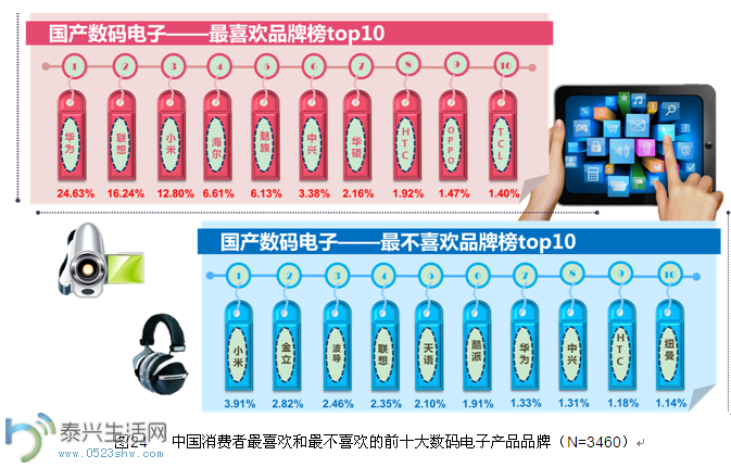 20150313100841445.png