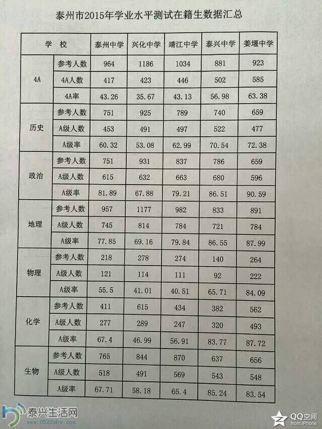 QQͼƬ20150427193741.jpg