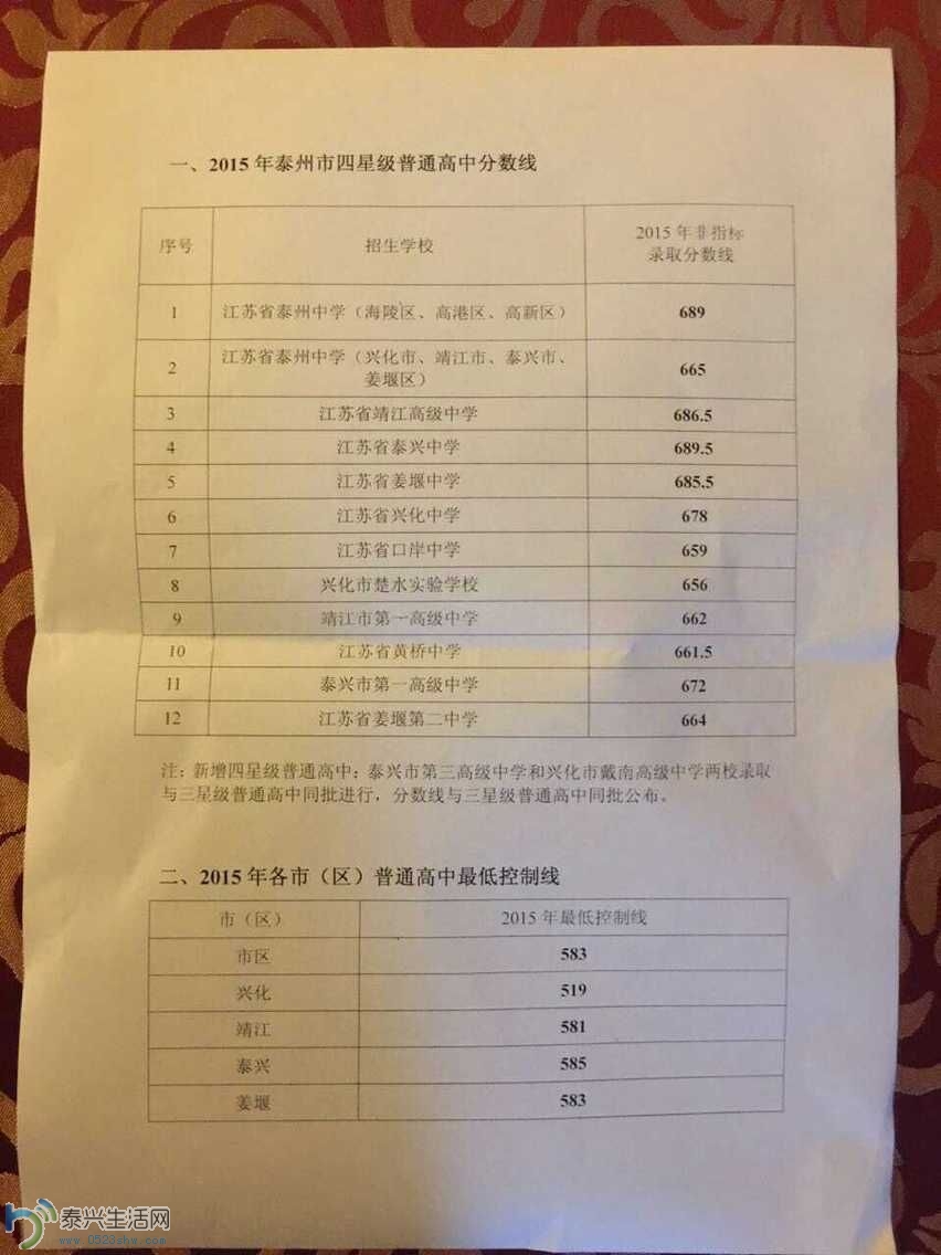 QQͼƬ20150625085119.jpg