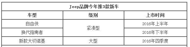 360截图20160203092740350.jpg