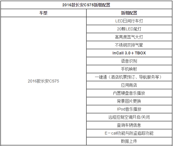 QQͼ20160322083025.png