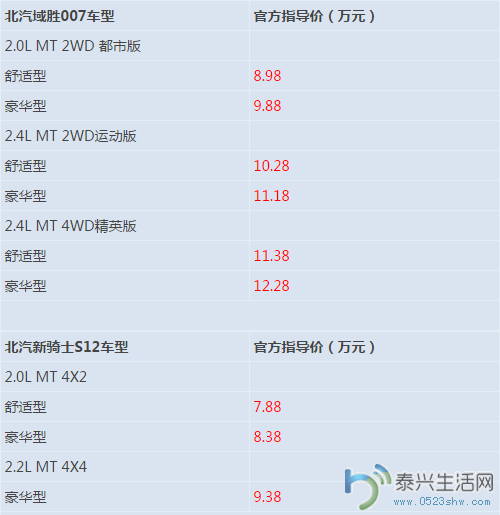 QQͼ20160520084839.png