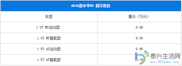 QQͼ20160613084642.png