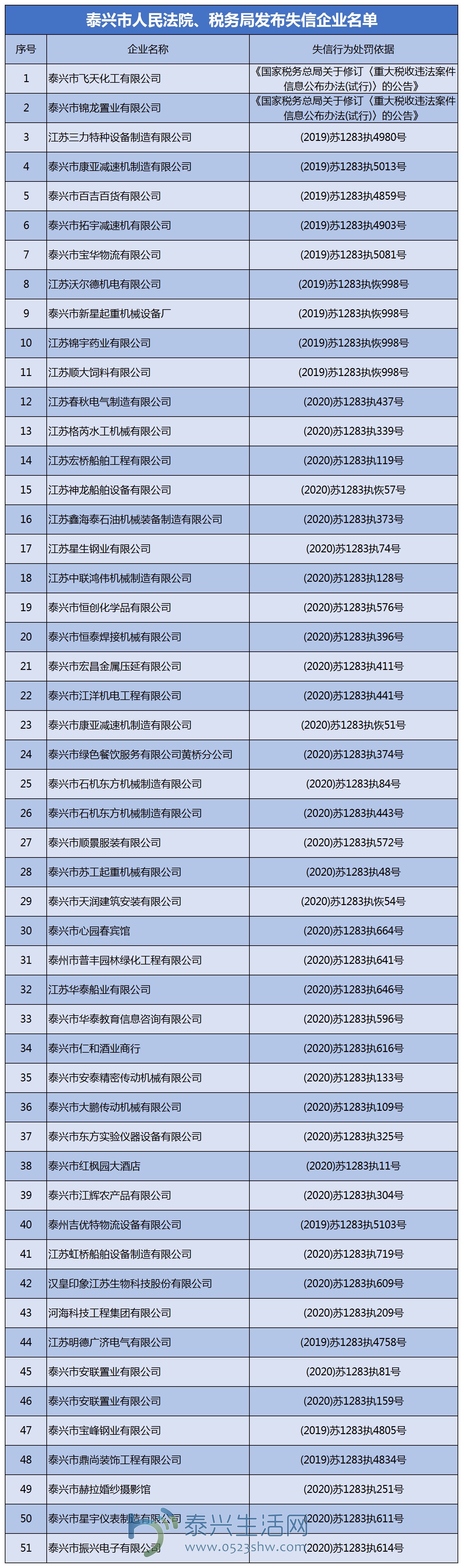 ½ XLS  (3).png