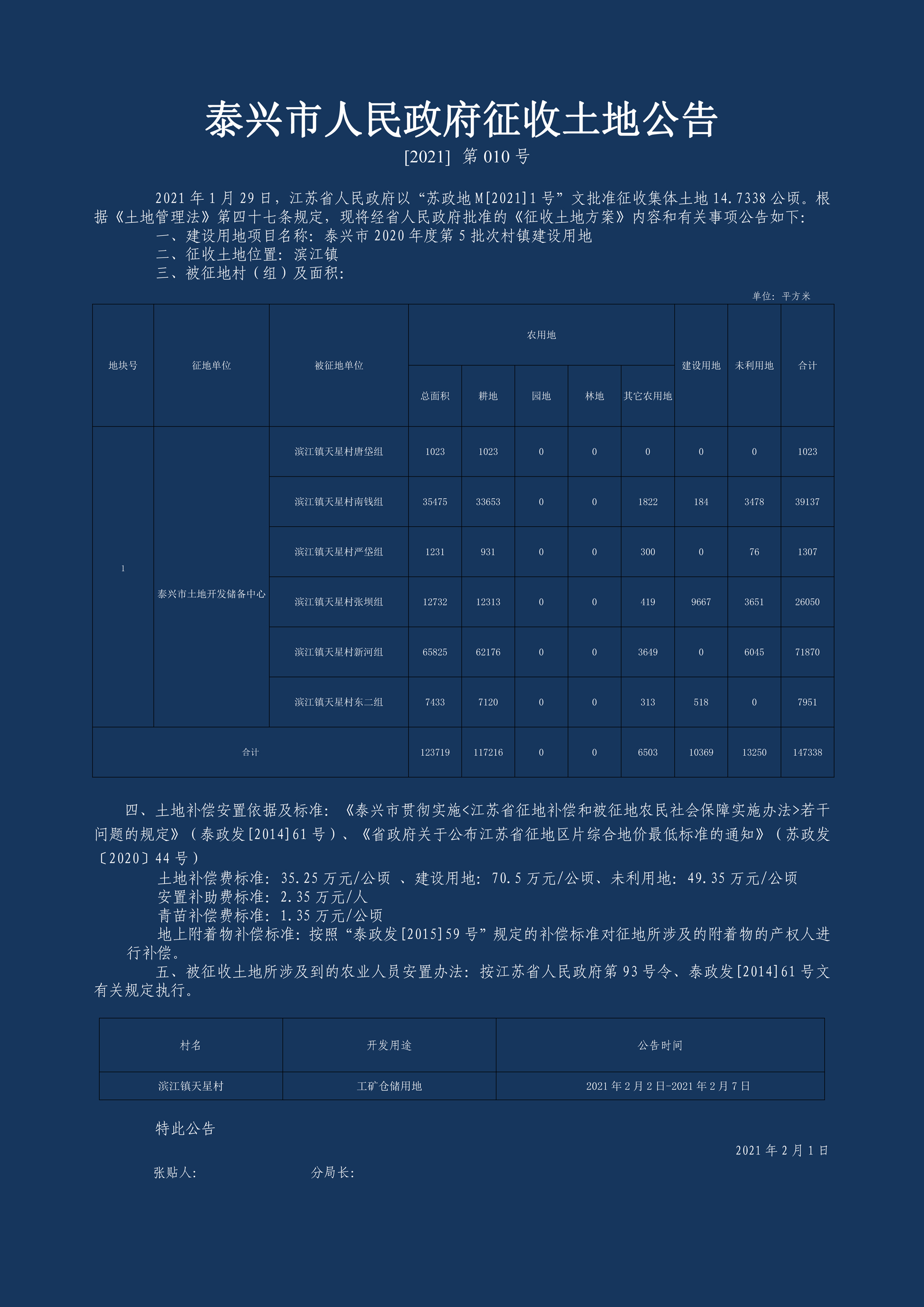 ع2021010  ̩2020ȵ5δõ.jpg